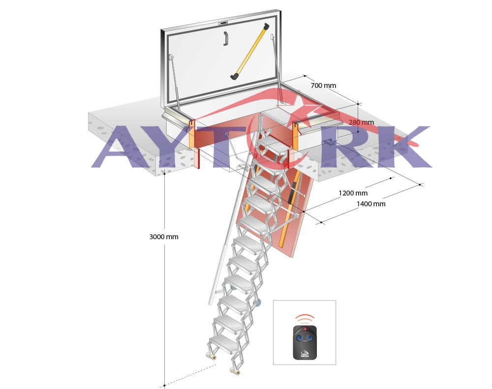 elektrikli çatı merdivenleri